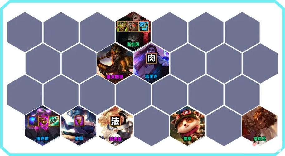 《金铲铲之战》版本热门阵容推荐:秘术维克兹射爆全场