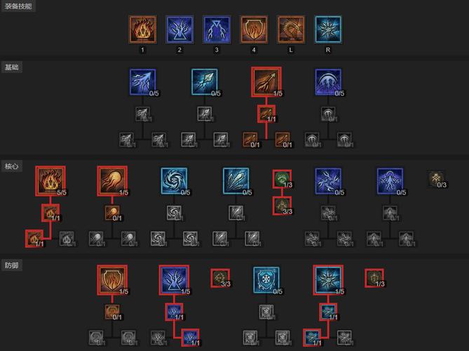 暗黑4新赛季法师开荒体验及游玩推荐