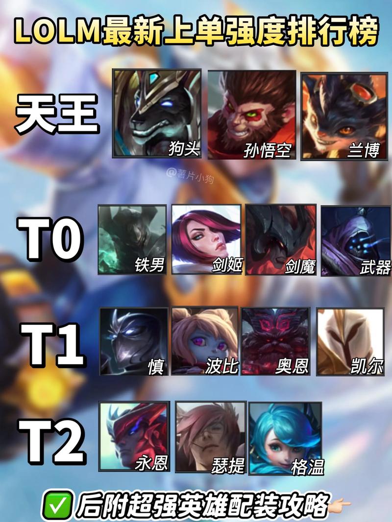 新版LOL上单炼金术师攻略