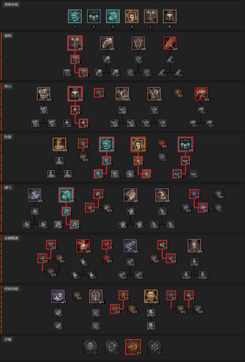 暗黑破坏神4第一赛季野蛮人开荒强势吗