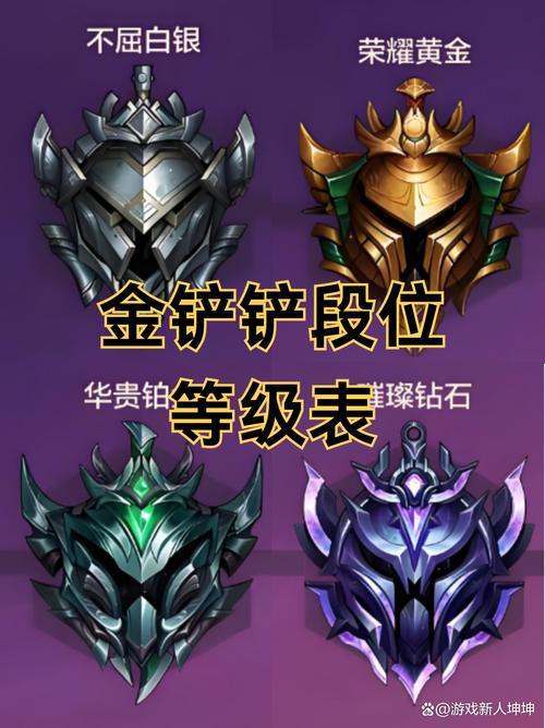 金铲铲排位等级顺序