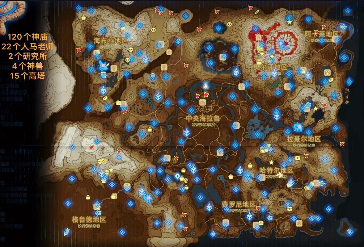 塞尔达神庙位置