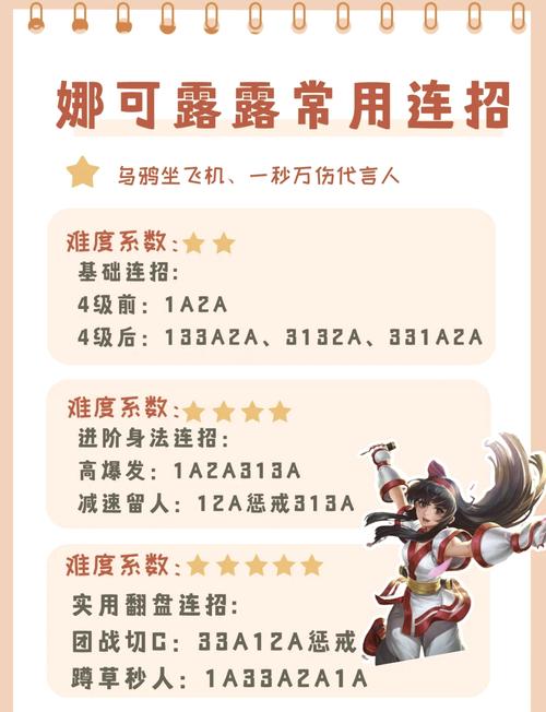 王者荣耀手游鹰之守护娜可露露怎么玩