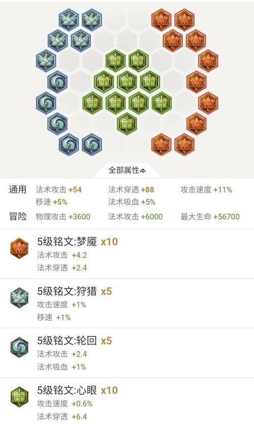 王者荣耀S8张飞铭文怎么搭配