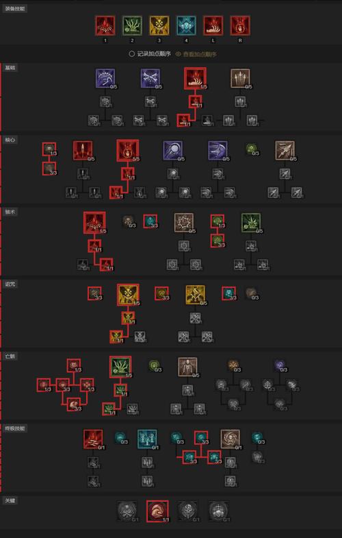 暗黑4开荒哪里升级快