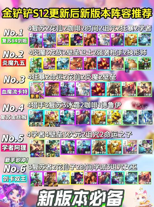 金铲铲亚恒阵容