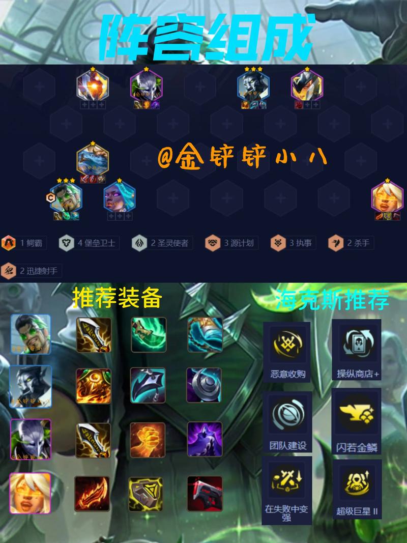 2023金铲铲手游最强阵容推荐