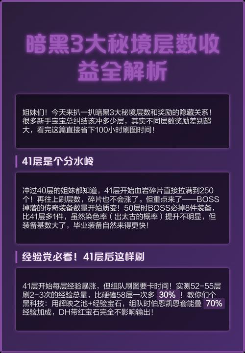 暗黑3多少层大秘境能把宝石点满