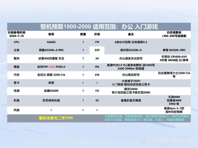 3000-3500预算能流畅玩《守望先锋》和《暗黑3》的配置如何选取?