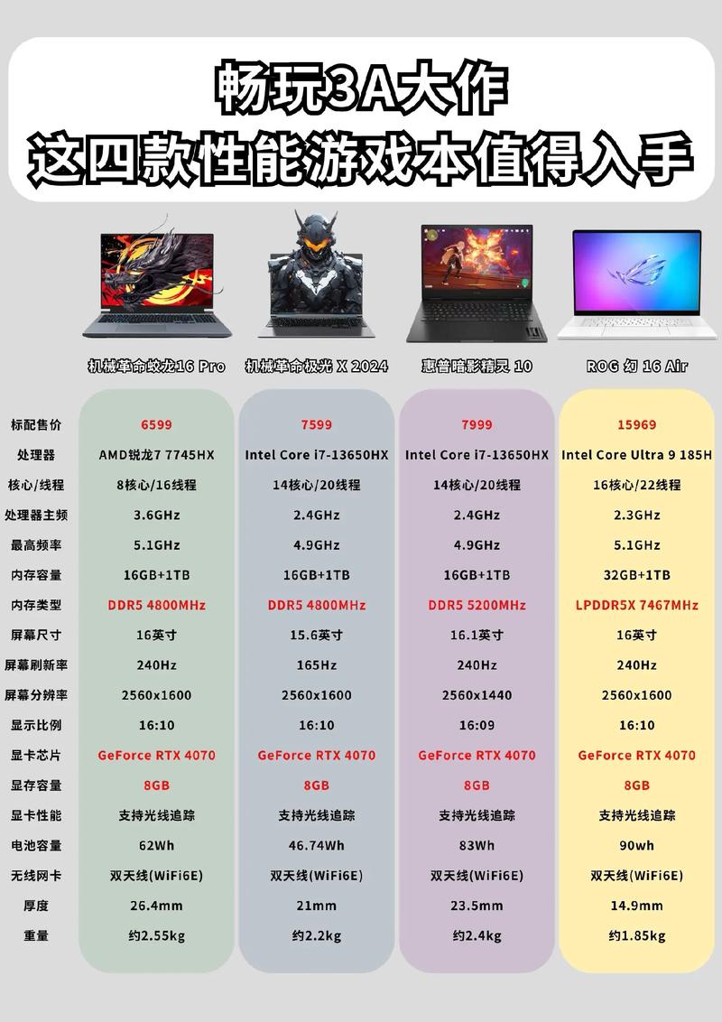 小度小度220伏二十安能带多少瓦?