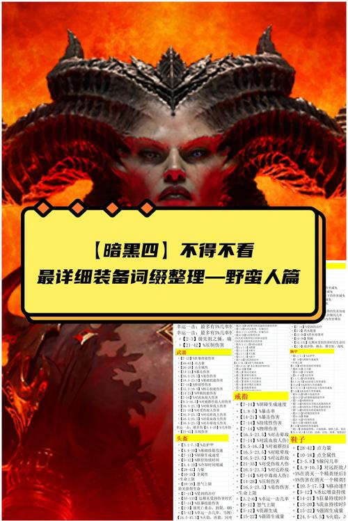 暗黑4s6蔓生憎恨任务为什么没有
