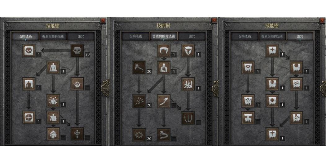 暗黑破坏神2死灵法师怎么加点?