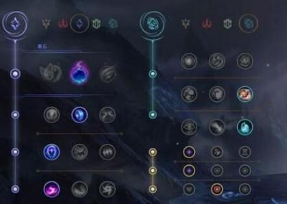 英雄联盟炼金无限火力出装天赋符文推荐