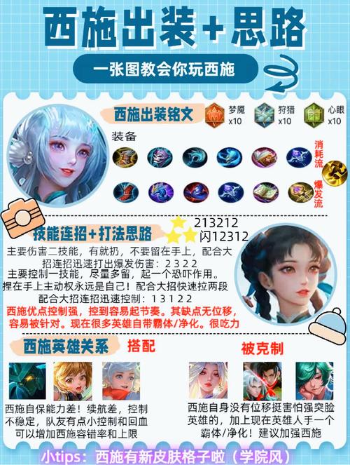 王者荣耀西施出装与铭文,西施技能连招顺序