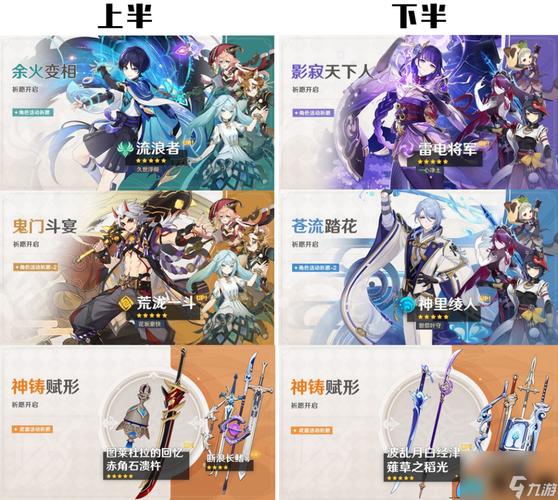 原神2.6版本up池四星角色有哪些