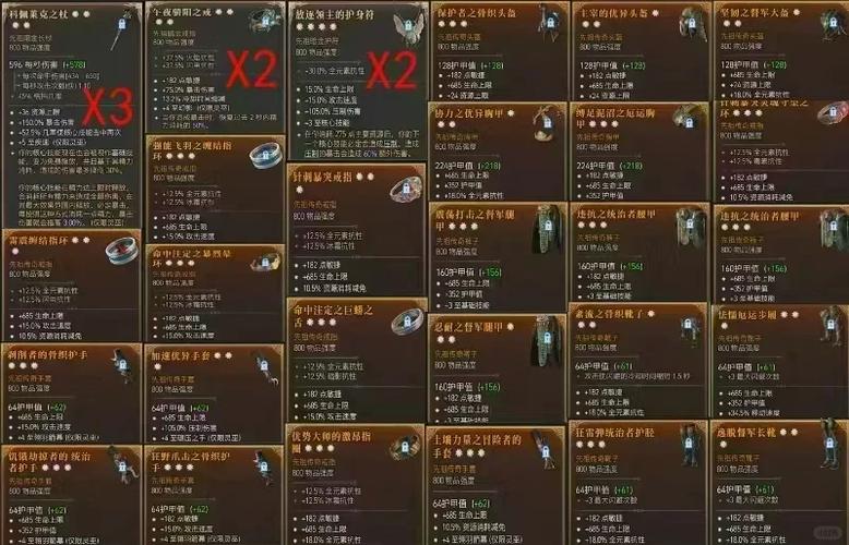 暗黑破坏神4配置要求一览