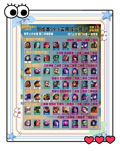 金铲铲之战s9.5福牛德玛西亚奎因阵容如何搭配-s9.5福牛德玛西亚奎因阵容...