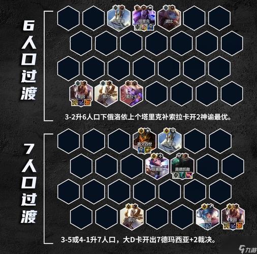 tft云顶攻略助手怎么查看金铲铲之战战绩