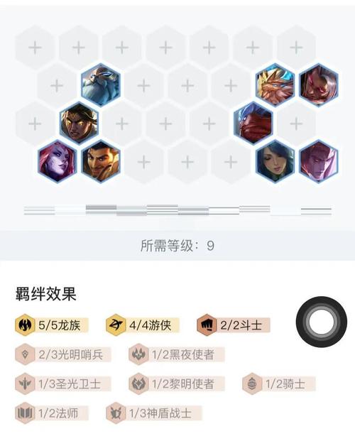 2021金铲铲之战龙族阵容及出装是什么?