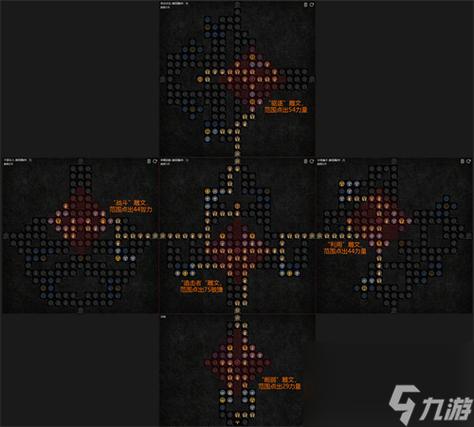 《暗黑破坏神4》游侠技能怎么加