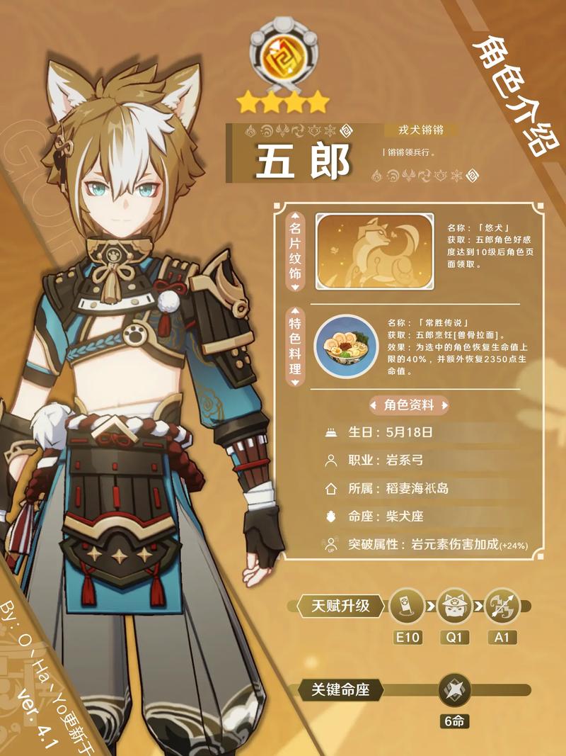 原神五郎技能介绍