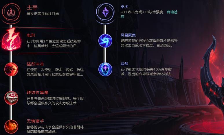 LOL英雄联盟S8炼金术士辛吉德上单符文(天赋)