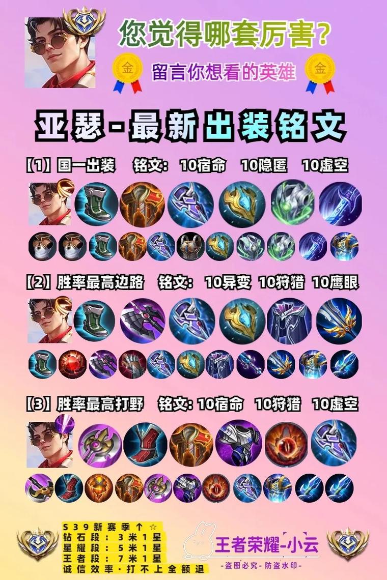 王者荣耀亚瑟铭文搭配