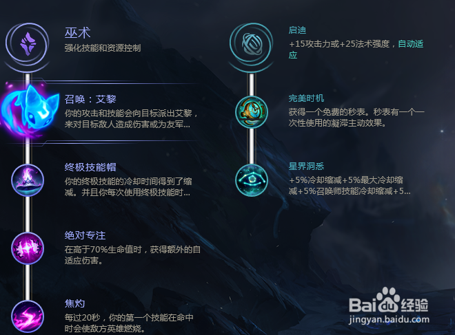 S8炼金天赋推荐