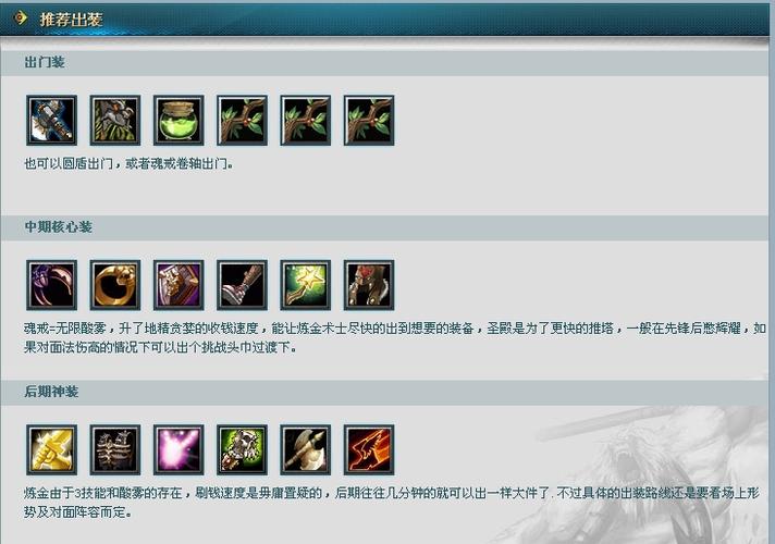 DOTA中的炼金术士技能介绍