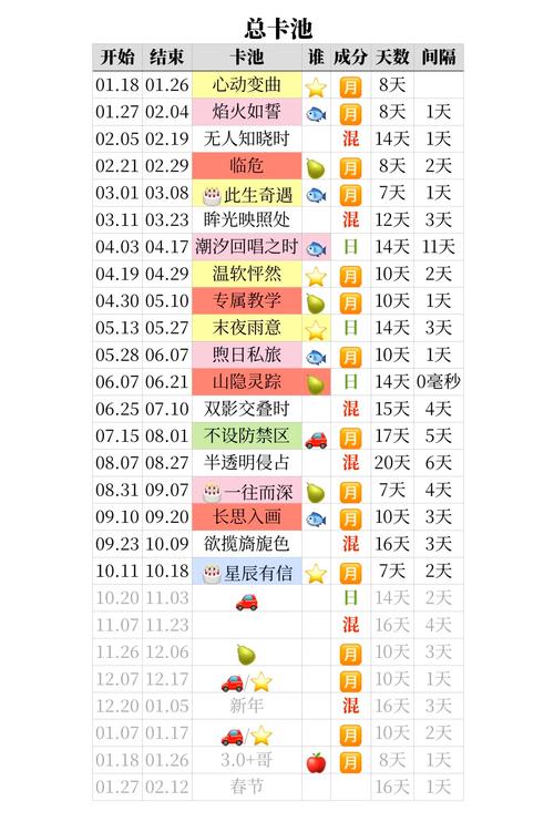 雷神3.8几点复刻