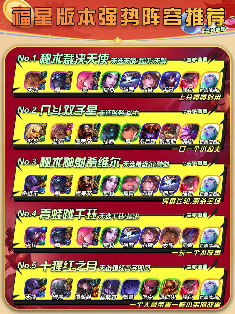 金铲铲之战福星版本阵容推荐