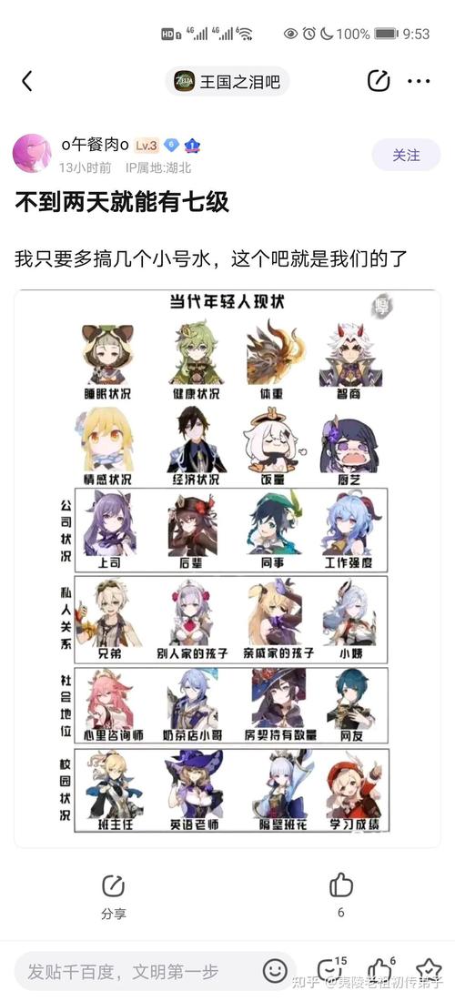 原神为什么要嗑百度贴吧