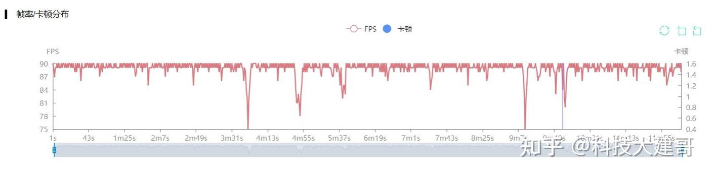 鸿蒙5.0系统原神还可以玩吗