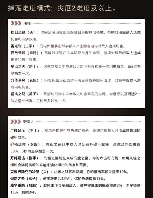 暗黑破坏神不朽死灵法师技能搭配攻略
