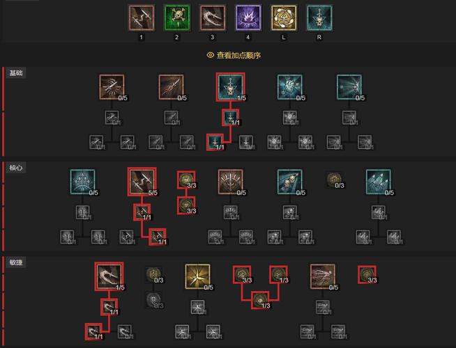 暗黑4开荒职业推荐