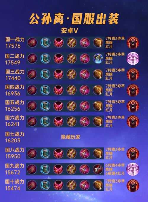 王者荣耀周年庆2021返场什么皮肤