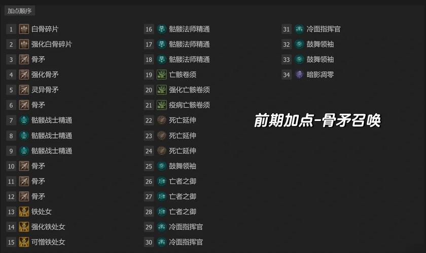 暗黑4死灵法师前期加点顺序