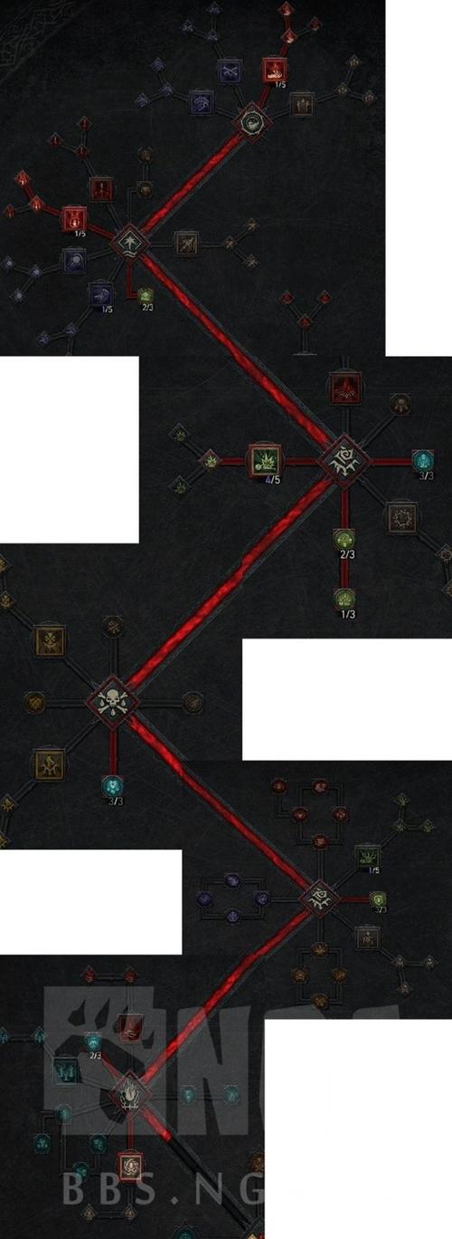 暗黑4死灵法师巅峰怎么加点