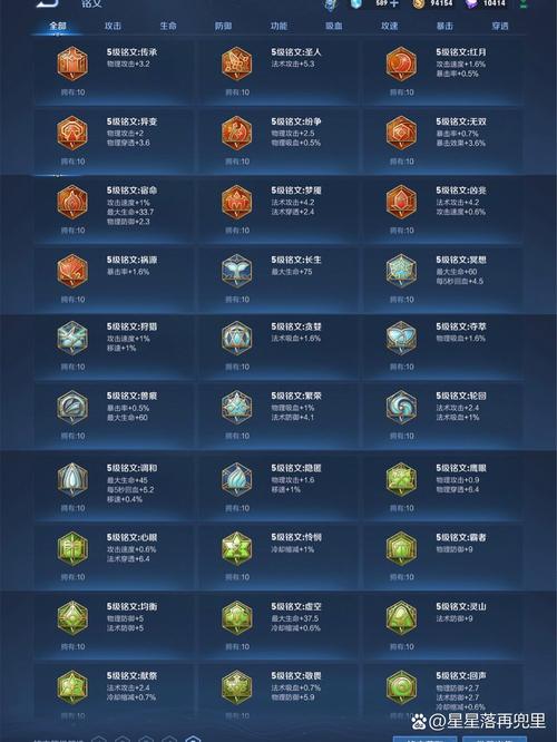 王者荣耀张飞铭文