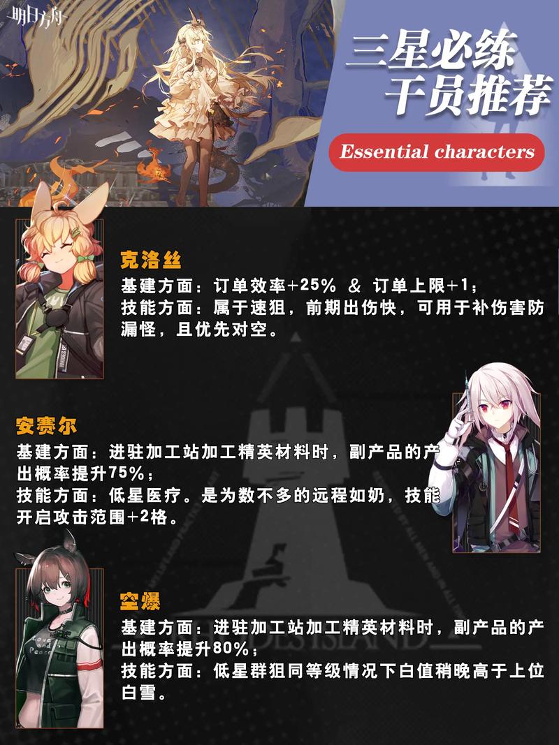 明日方舟萌新博士最值得精一的三星干员推荐