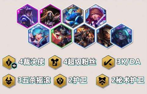 金铲铲之战怎么自己编辑阵容