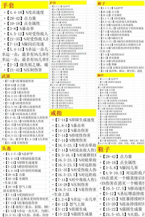暗黑4购买教程流程
