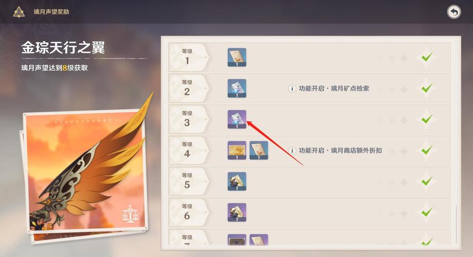 原神浓缩树脂图纸怎么获得?浓缩树脂图纸配方获取攻略