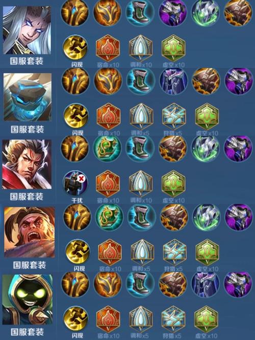 专精张飞真版本答案?