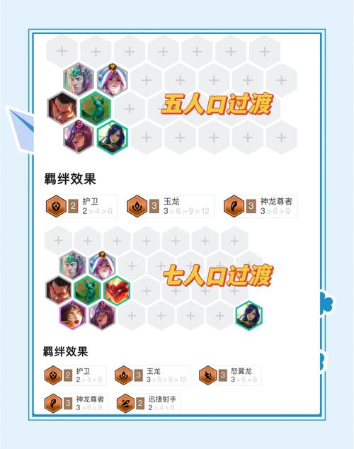 金铲铲之战s7.5灵魂虹吸男枪怎么玩-金铲铲之战s7.5灵魂虹吸男枪阵容搭...