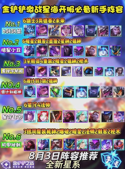 金铲铲之战s7.5冒险家熬兴怎么玩-金铲铲之战冒险熬兴阵容搭配及运营思路...