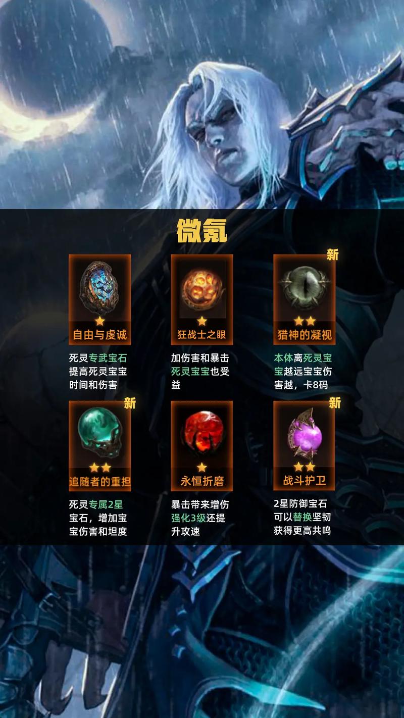 《暗黑破坏神3》24赛季死灵法师圣套增痛小秘境速刷BD攻略