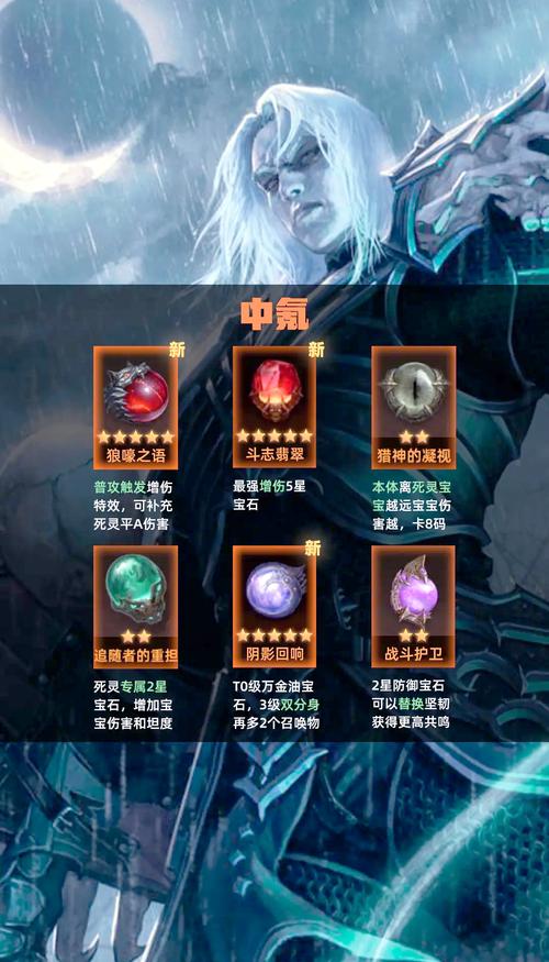 《暗黑破坏神3》24赛季死灵法师散件尸爆BD攻略