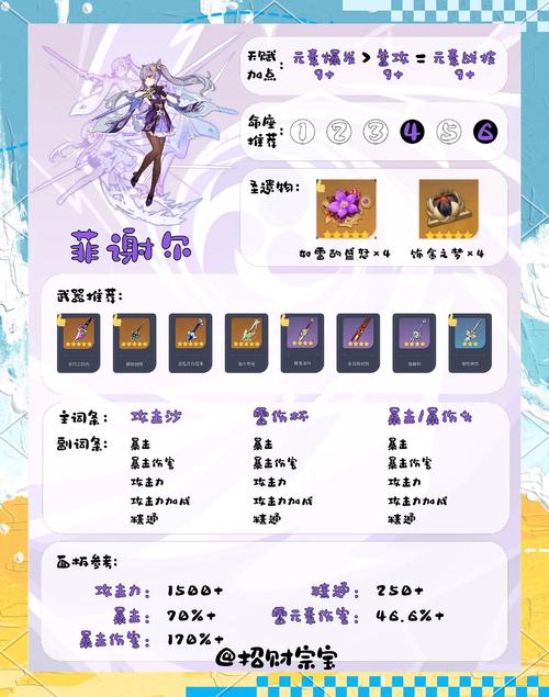 原神刻晴值得抽高命吗高命刻晴抽取指南