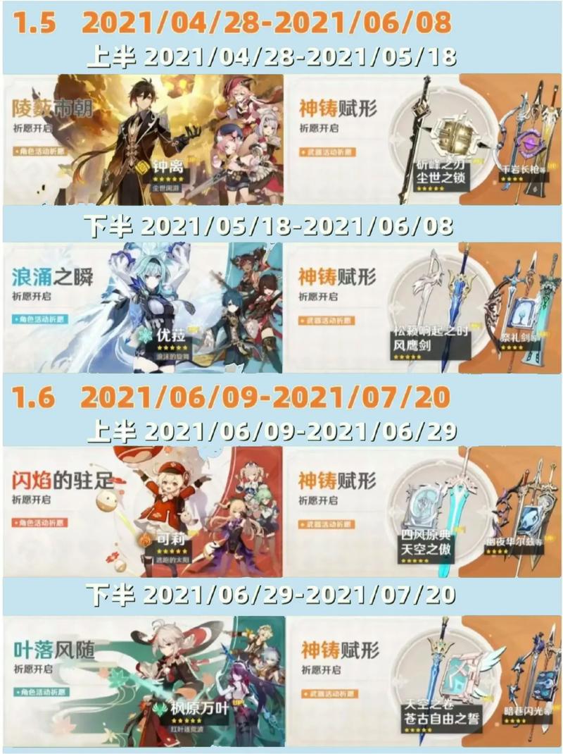 《原神》卡池顺序是什么?